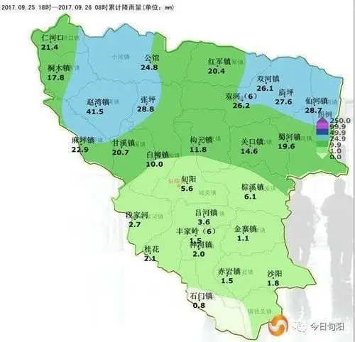 旬阳汛情:坝河出现预警,桂花街道群众全部安全撤离,旬河,汉江汛情暂时