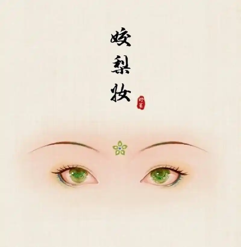 眼睛素材~古风眼妆素材