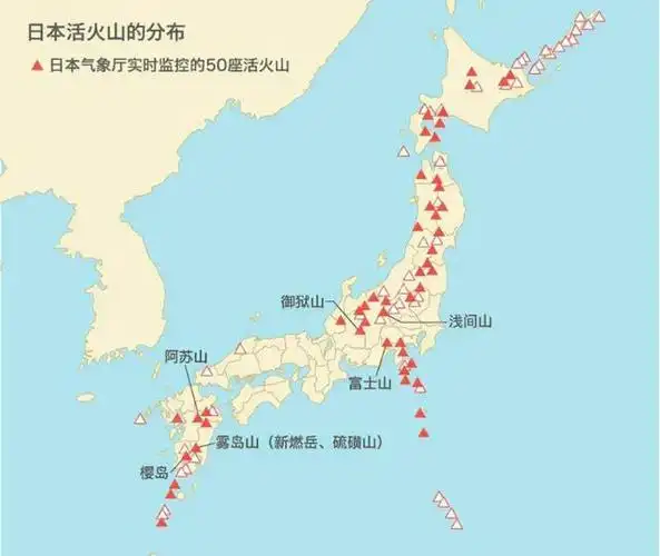 喷烟高达7000米!日本一海底火山喷发,富士山会不会也恐将喷发|樱岛火