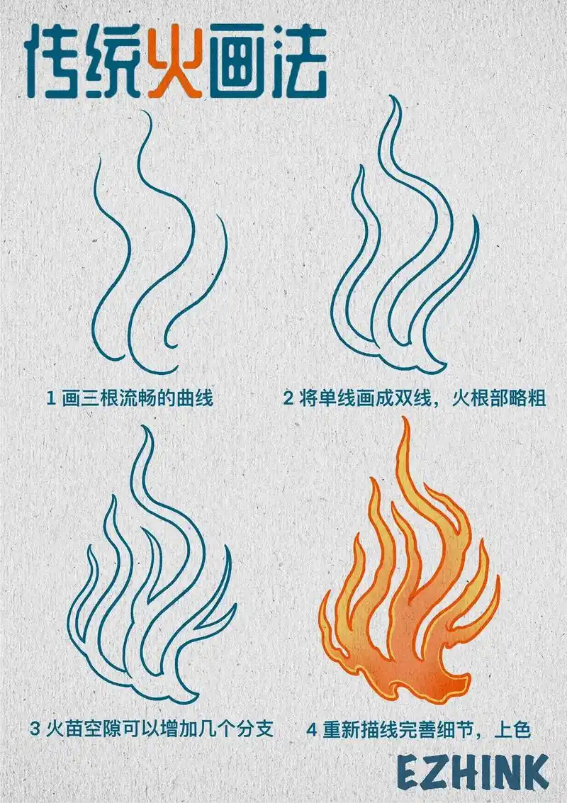 学纹身 #纹身教学 #纹身 - 抖音