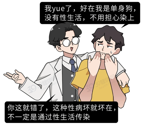 男性_生活_调查