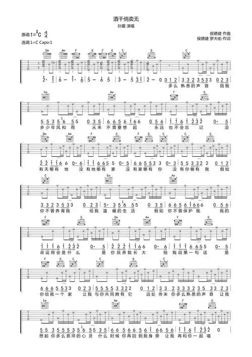 00元酒干倘卖无曲谱酒干倘卖无吉他谱孙露吉他弹唱c调打谱啦0浏览2023