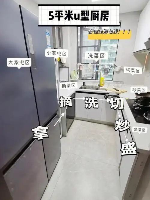 5平米u型厨房太小做好动线设计越用越大
