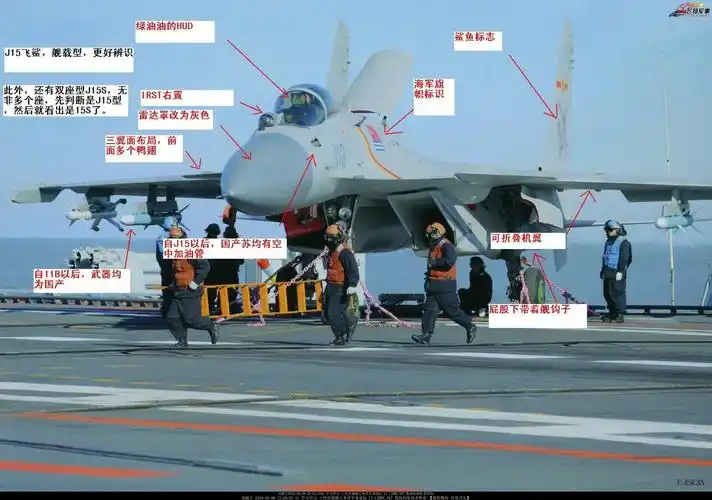 如何从外观上区分苏27苏30苏35歼11及歼16