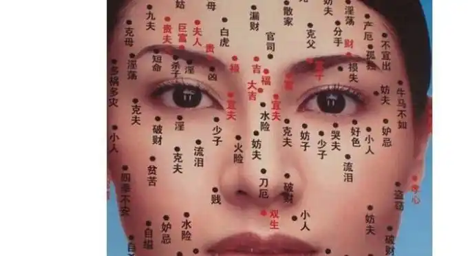 女人嘴巴周围的痣图解 第1页