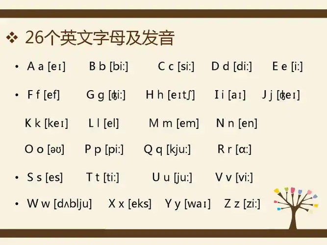 音标发音及常见字母组合发音