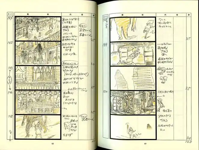 宫崎骏千与千寻分镜集