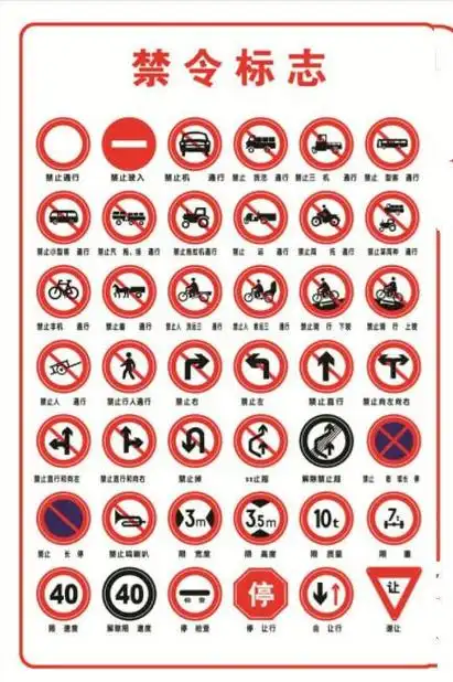 交通标志白底红字是什么