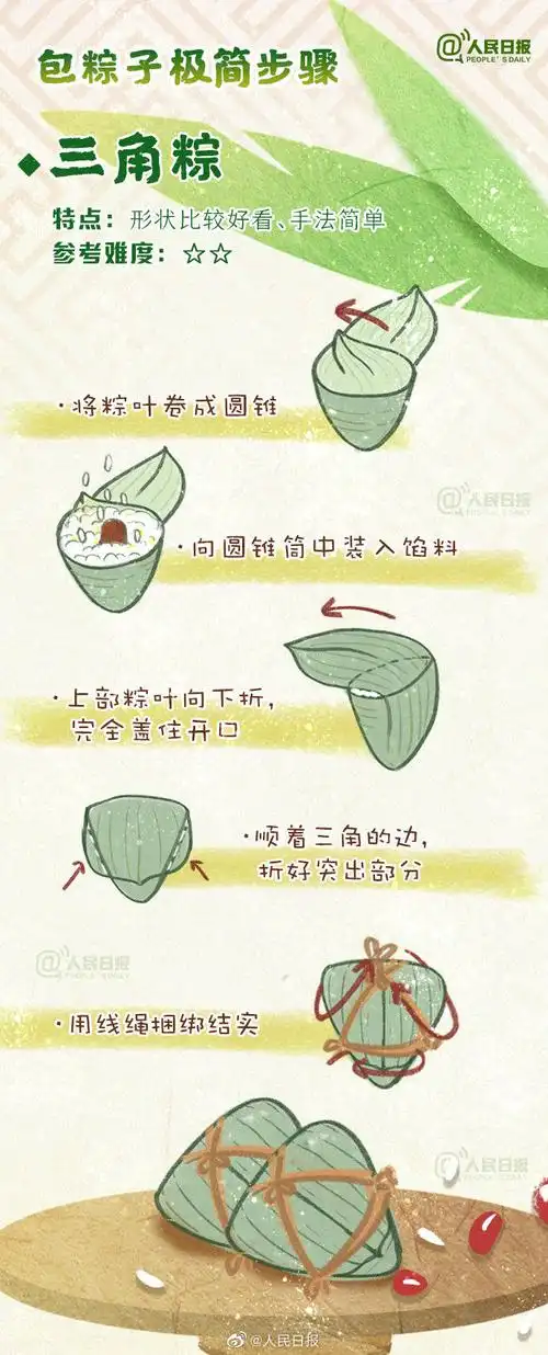 明日端午,转存手绘包粽子极简步骤