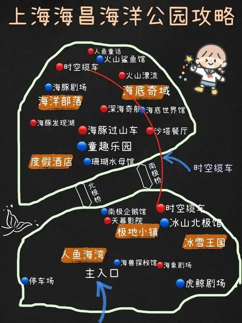 上海海昌海洋公园旅游攻略园区地图门票交通及园区美食