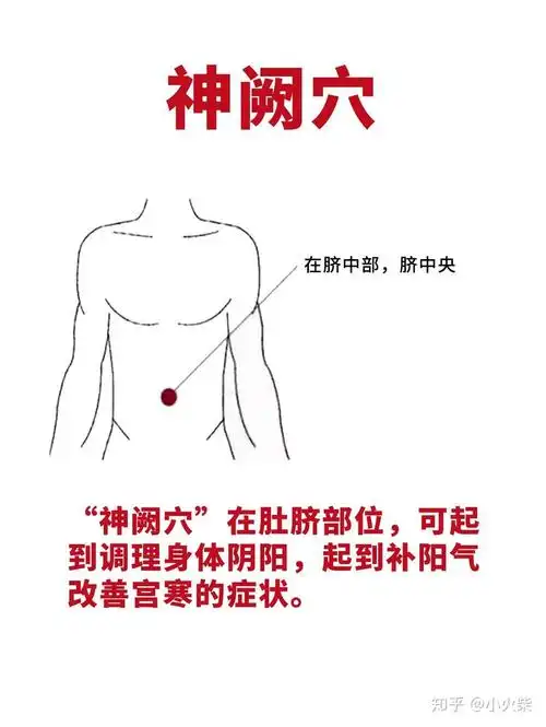 艾灸调理宫寒可以天天灸吗