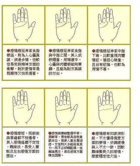 手相详解女性手相中的25种感情线准爆了