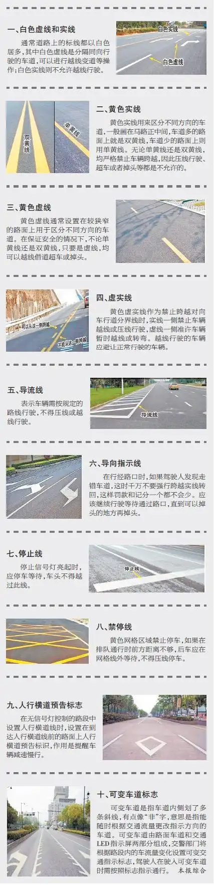 这些交通标线你认识吗?