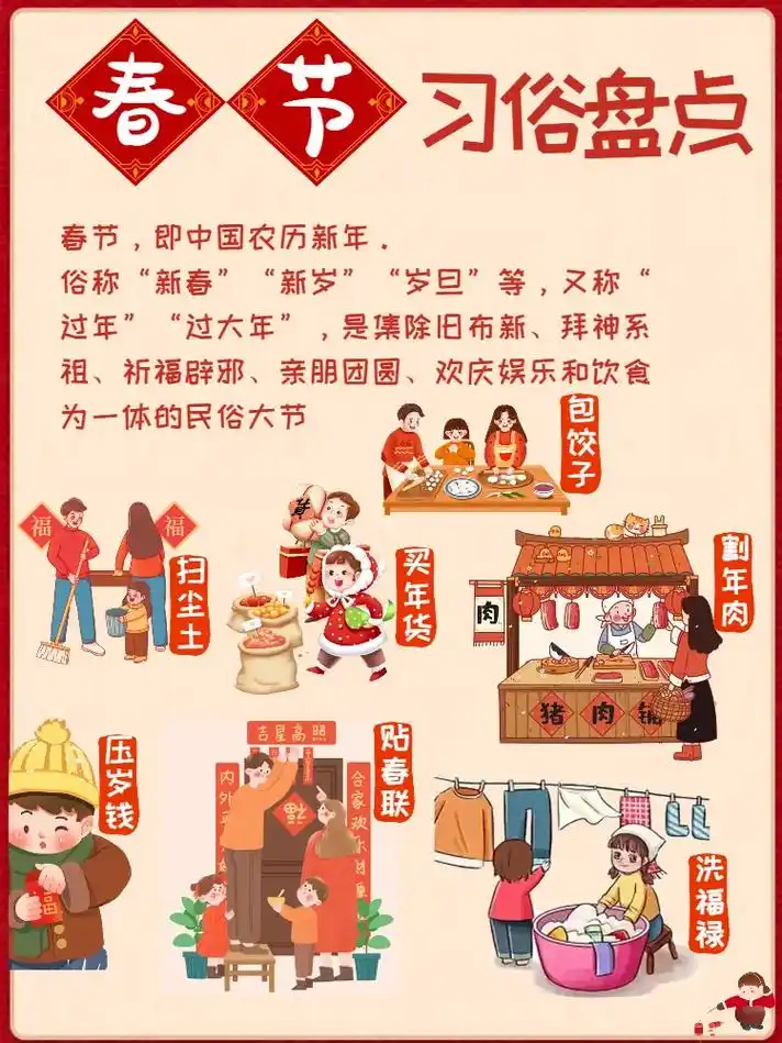 【 春节·过年习俗】你知道哪些呢71.