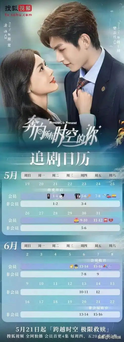 短剧追更日历《毕业十年》主演:胡冰卿,李梦,周伟.