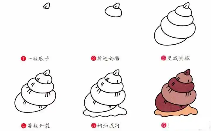 简笔画田螺的具体步骤图示