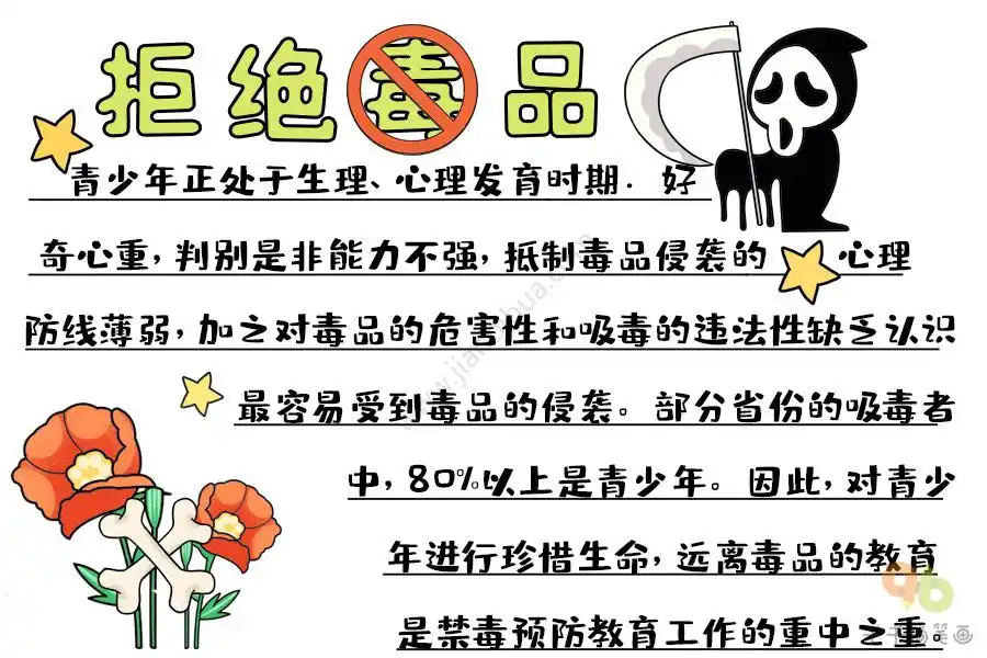2022禁毒手抄报文字素材_禁毒手抄报简笔画
