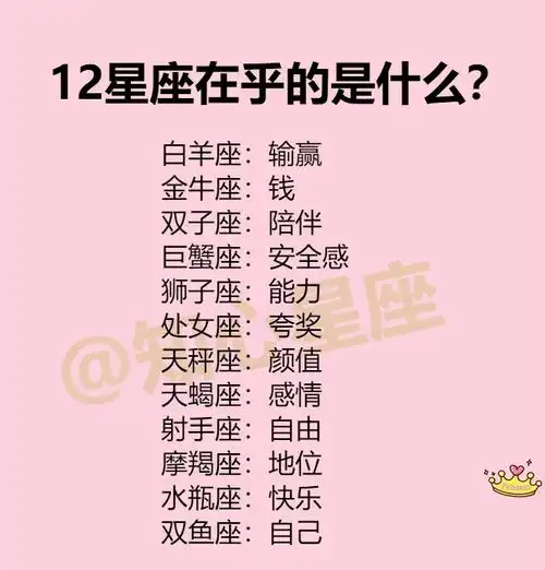 12星座在乎的是什么?12星座让人夸不停的地方