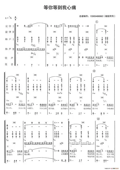 等你等到我心痛(乐队总谱)