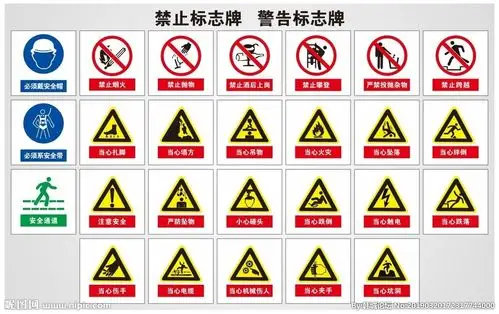 禁止标识警告标志图片