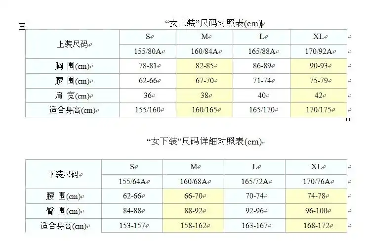 文胸上写的26/30是什么意思