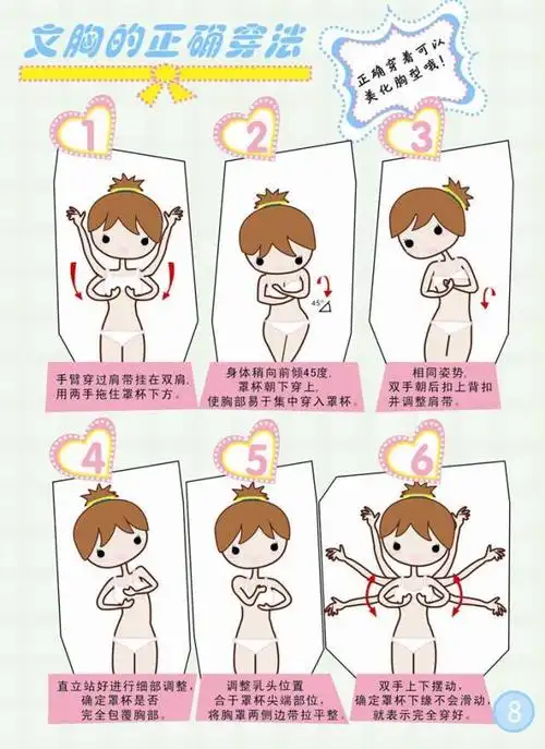 健康型体之内衣穿戴指南你的内衣穿对了吗