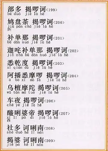 楞严咒手机阅读版