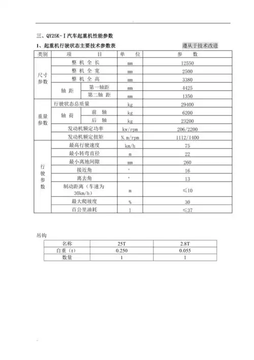 25k1徐工汽车起重机技术参数
