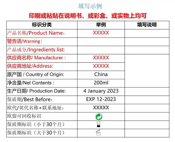 temu平台欧盟部分品类标签指引_大数跨境|跨境从业者专属的媒体平台