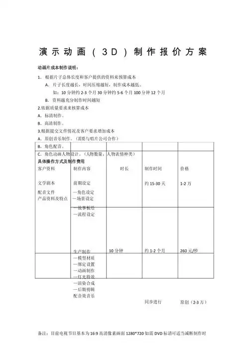 3d演示动画报价方案