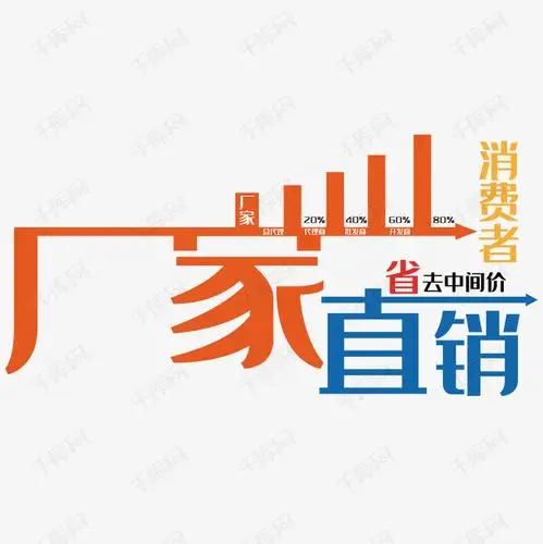 厂家直销字体设计