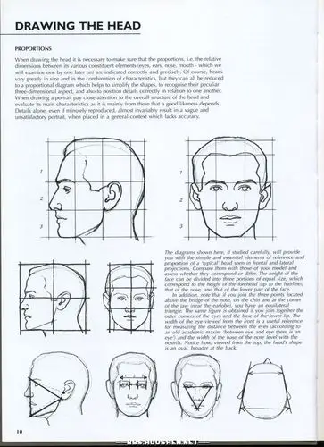 绝对好教程《肖像绘画教程》(drawing portraits faces and figures)