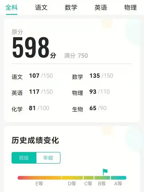 老大老二期末考试成绩