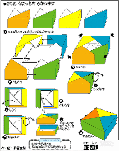 简易正方形四角四色拼色彩色纸盒折纸图解,下面是具体的折纸图纸教程