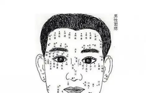 嘴角上面长痣代表什么】非常有智慧如果我们看到一个男人的嘴巴有个痣