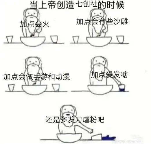 当手滑上帝创造人时