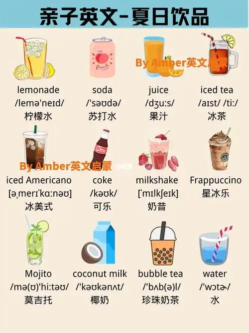 亲子英文这些夏日饮品你最爱哪个