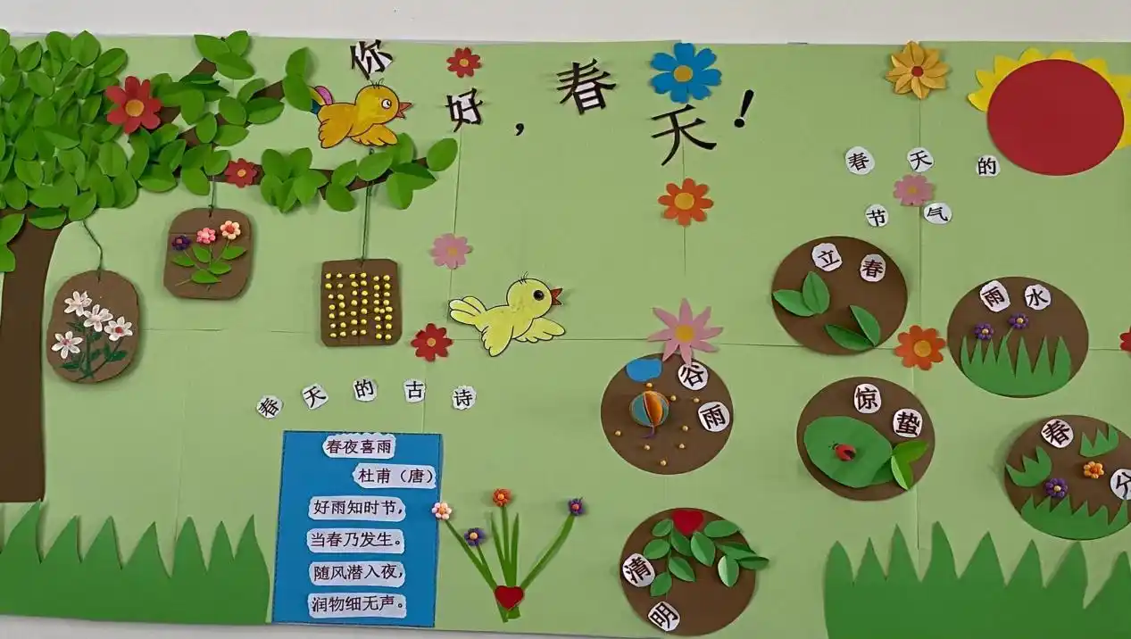 "相约春天 遇见美好"中心幼儿园《发现春天》主题墙环创展示