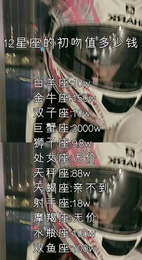 十二星座图片文字图片大全图片 十二星座初吻图片 - 时代开运网