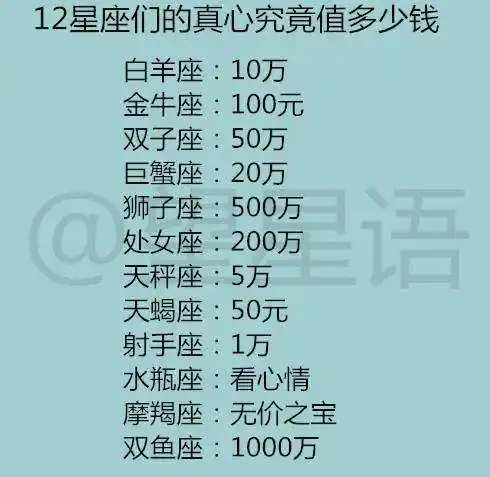 20万双子座:50万金牛座:100元白羊座:10万12星座们的真心究竟值多少钱