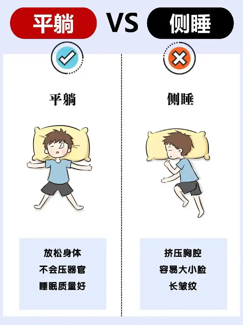 正确睡觉姿势 #图片 #洗发水 @dou 小助手 - 抖音