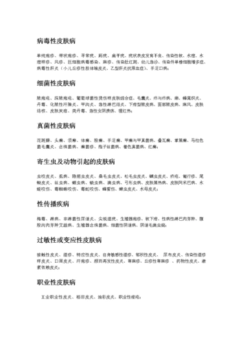 《皮肤病种类大全》word版.doc