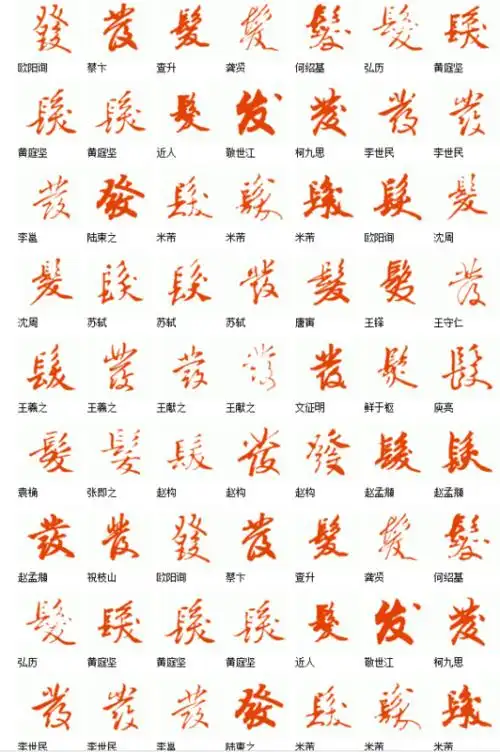 行书的发字怎么写