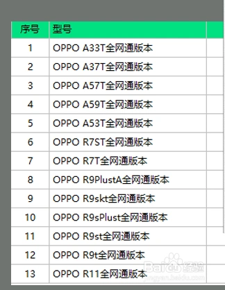 oppo r11t r11plust 改全网通 破解 刷全网通