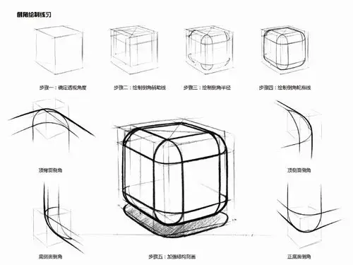 手绘入门5个必学的知识点产品手绘基础