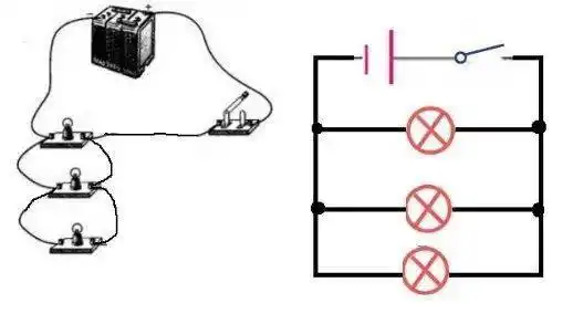 三灯泡并联电路三个灯泡并联的问题, 与使用大炮轰击一个目标的问题