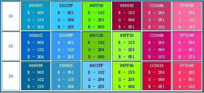 256种颜色代码表