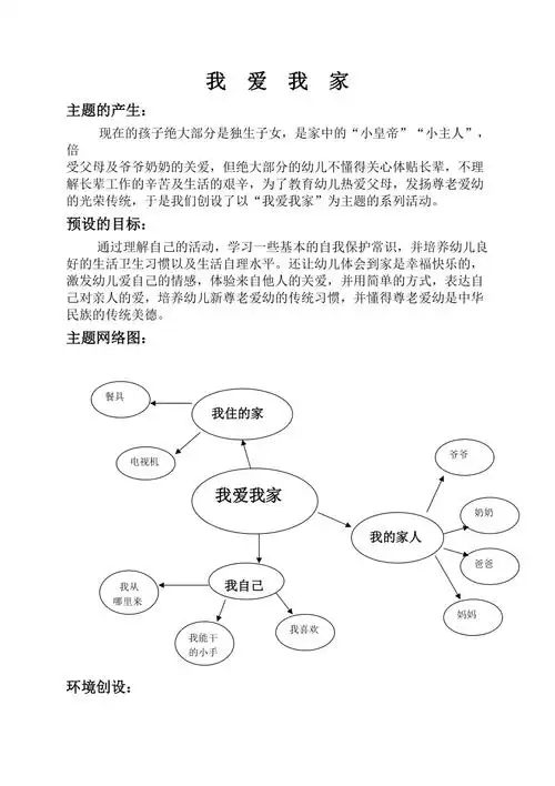小四主题活动我爱我家