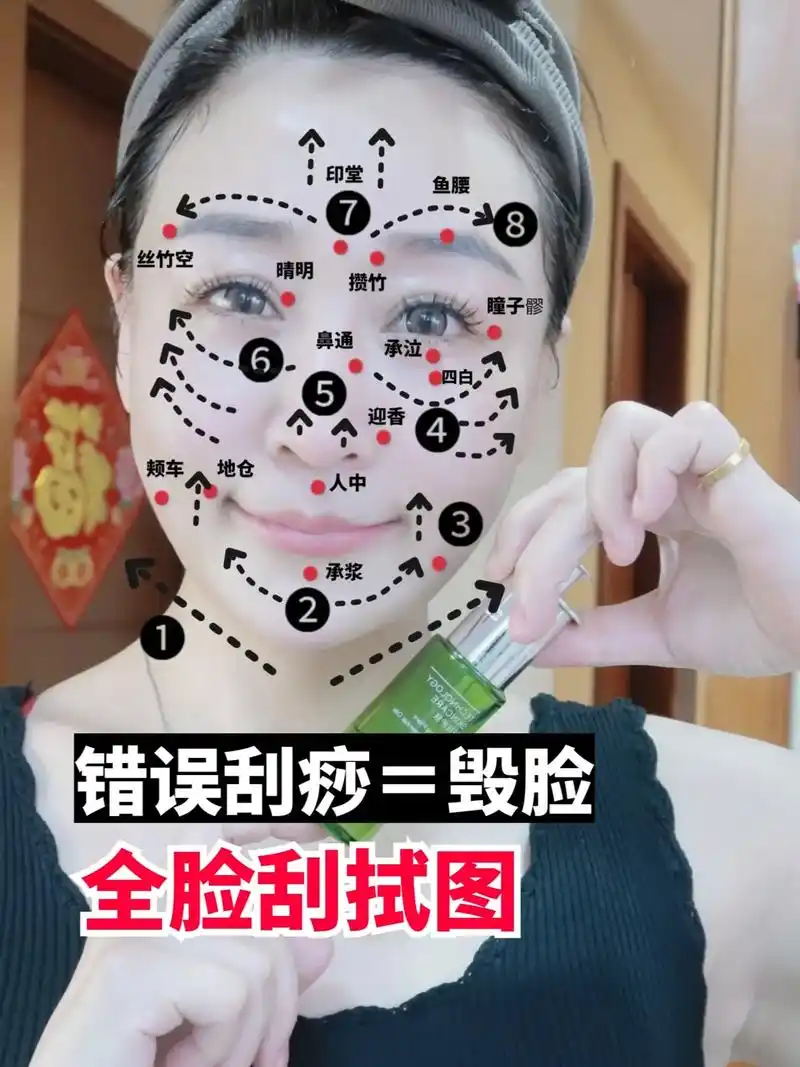 一次面部刮痧=10次美容🔥刮痧全脸图.首先要选择一直面部可 - 抖音