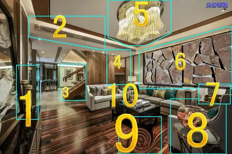 无咎菩提——记忆宫殿——高清1000地点桩(样图)